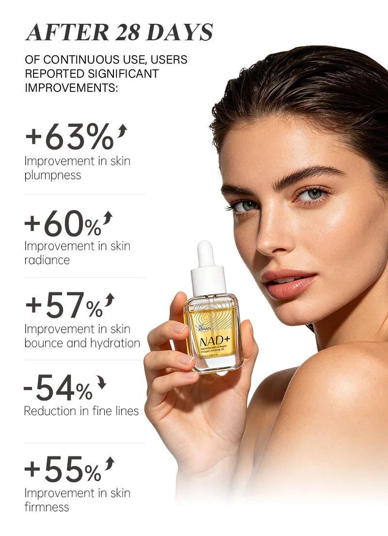 A woman holding a bottle of NAD+ serum with text highlighting 28-day skin improvement percentages in plumpness, radiance, and hydration.